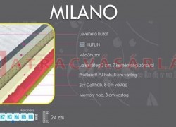 Méret hiba miatt eladó 160x200 új matrac