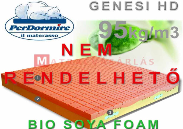 Genesi HD matrac a tökéletes kialakítás