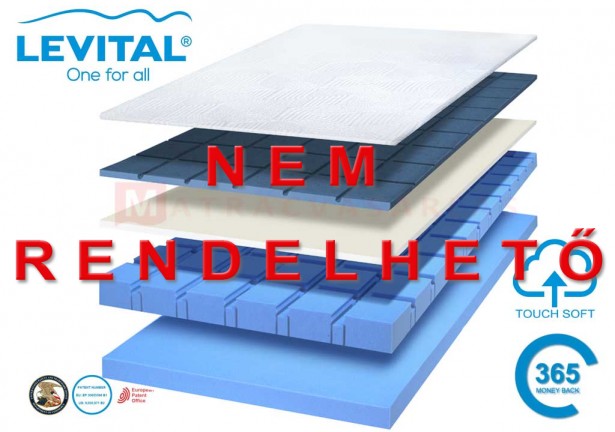 Levital Contour touch HR matrac rétegei