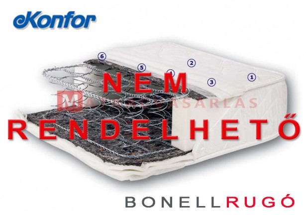 Konfor Basic matrac - olcsó bonellrugós matrac