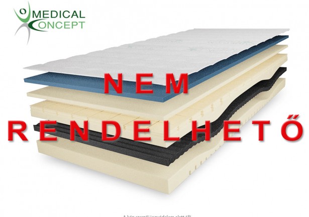 Medical Concept luxus memory matrac Viscocool réteggel