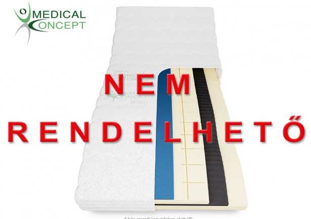 Medical Concept luxus memory matrac Viscocool réteggel