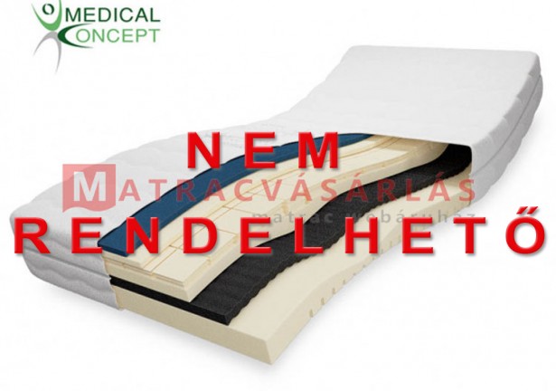 Medical Concept LUXUS habrugós matrac