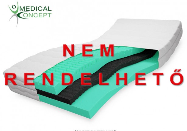 Medical Concept Premium habrugós matrac