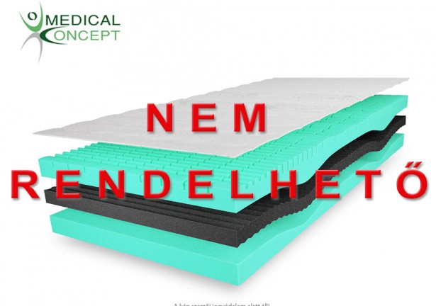 Medical Concept Premium habrugós matrac