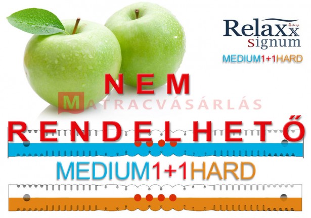 Signum Dual Hard/Medium kétoldalas matrac
