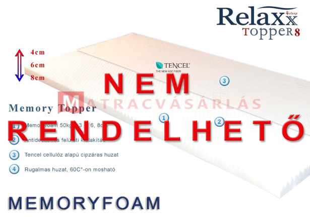 Memóriahabos fedőmatrac 8cm 50kg/m3 sűrű memory alapanyagból