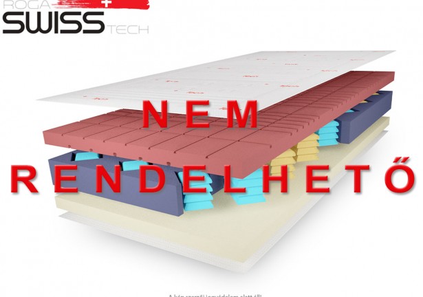 Swiss Tech Dinamic habrugós matrac