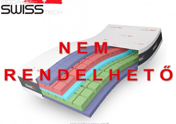 Swiss Tech Dinamic+ habrugós matrac