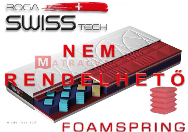 Boxspring ágyak: Swiss Tech Dinamic matrac