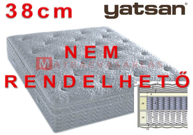 Yatsan Euphoria táskarugós matrac