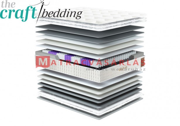Craft Swiss Sleeper Matrac