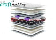 Craft Cosy Matrac