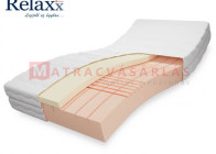 RelaXx SenZone Memory egydülállóan légáteresztő memóriahabos matrac