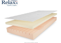 RelaXx SenZone Memory egydülállóan légáteresztő memory matrac