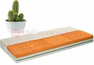 kaktusz alapanyagú matracok